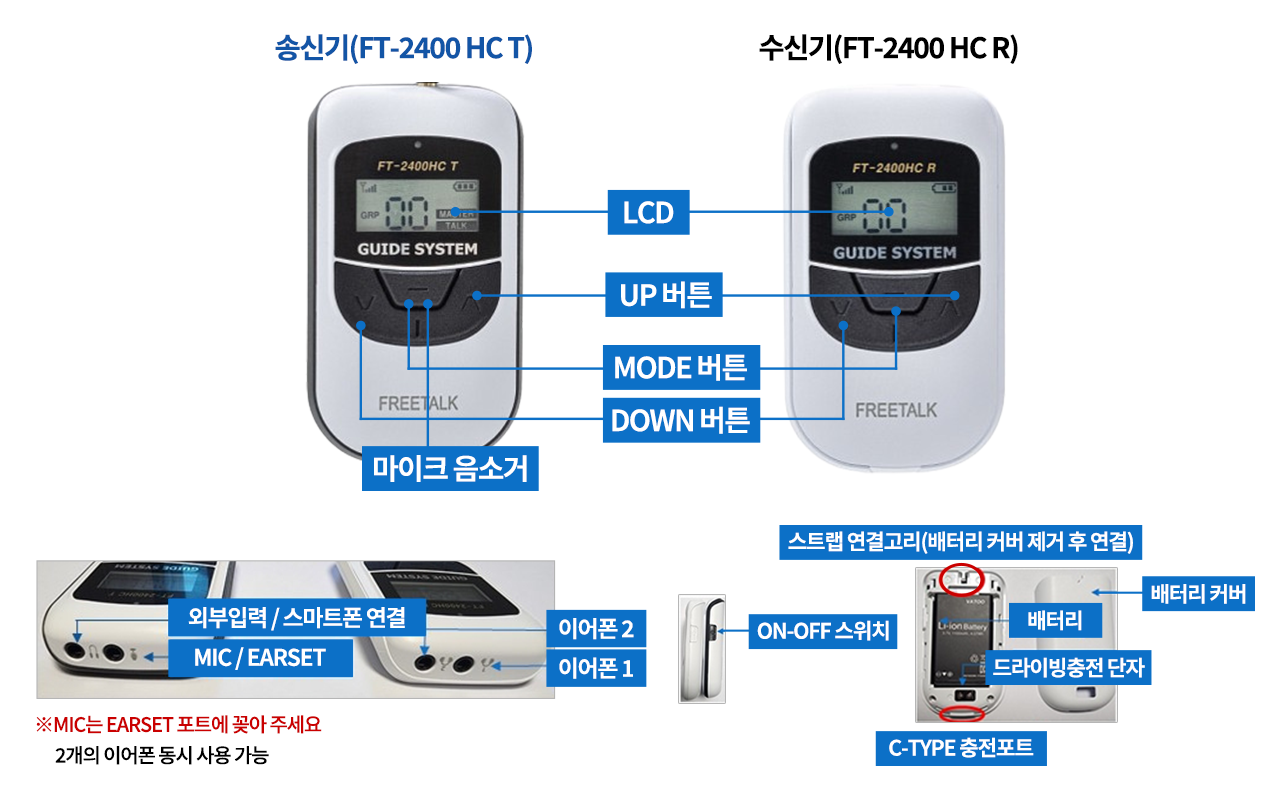product1